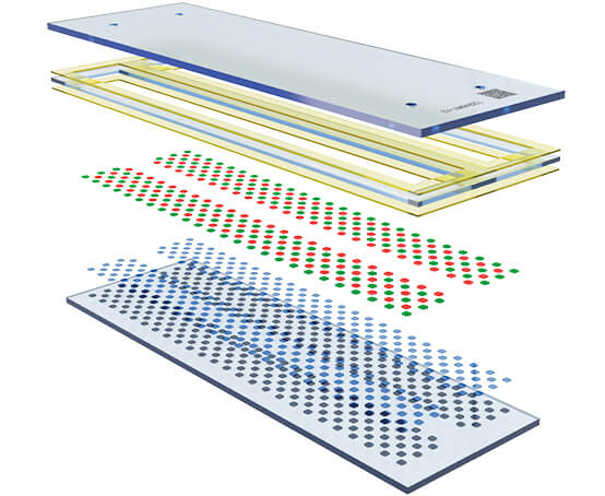microfluidics