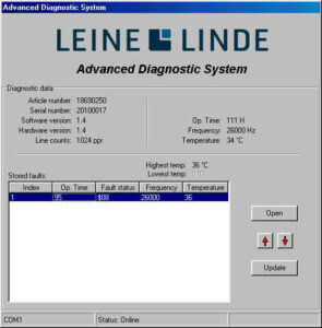 The evaluation software provides the user with an overview of the type of rotary encoder problem, the time of the fault and the condition and encoder data.