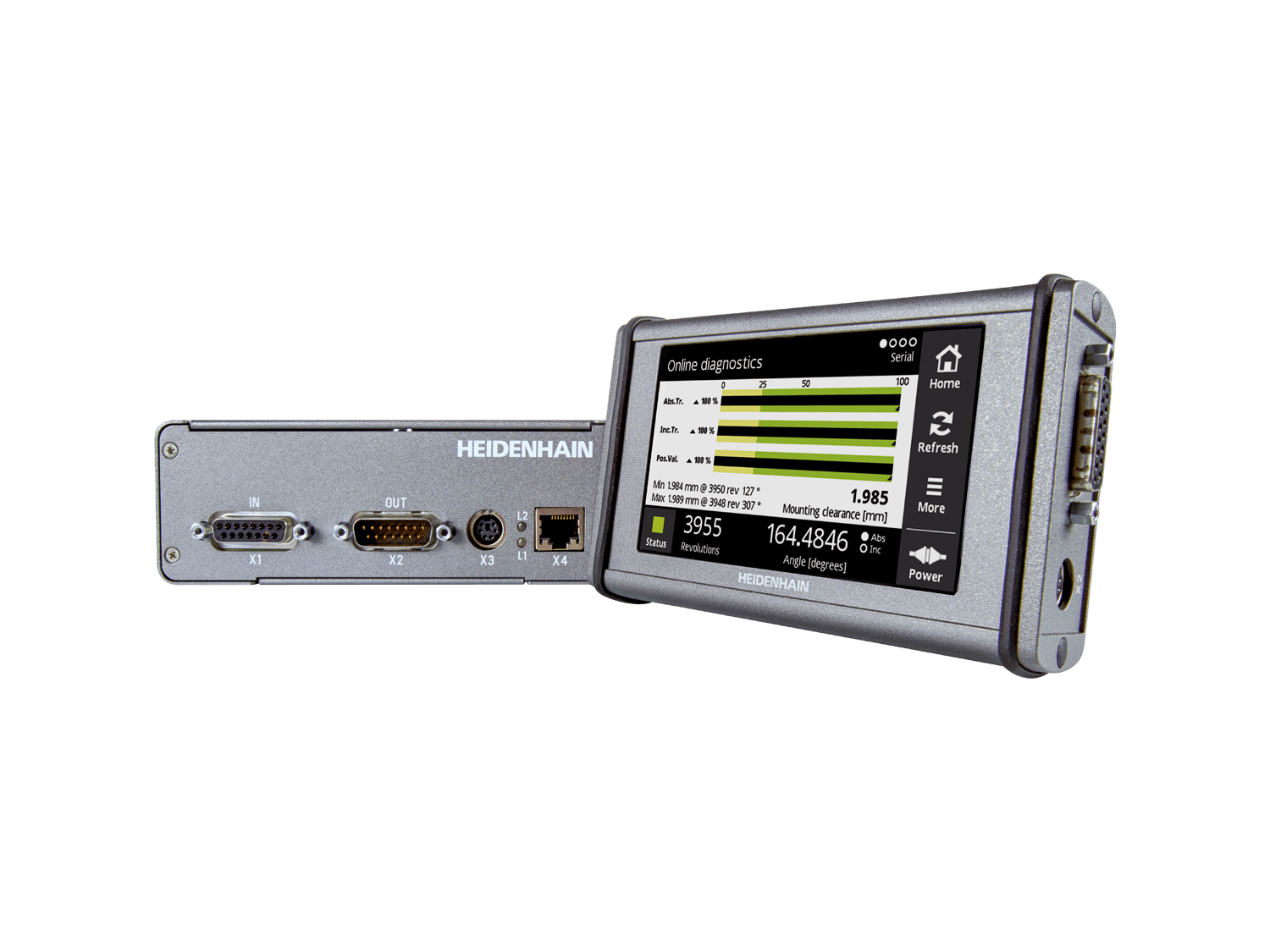 Analysis of HEIDENHAIN encoders