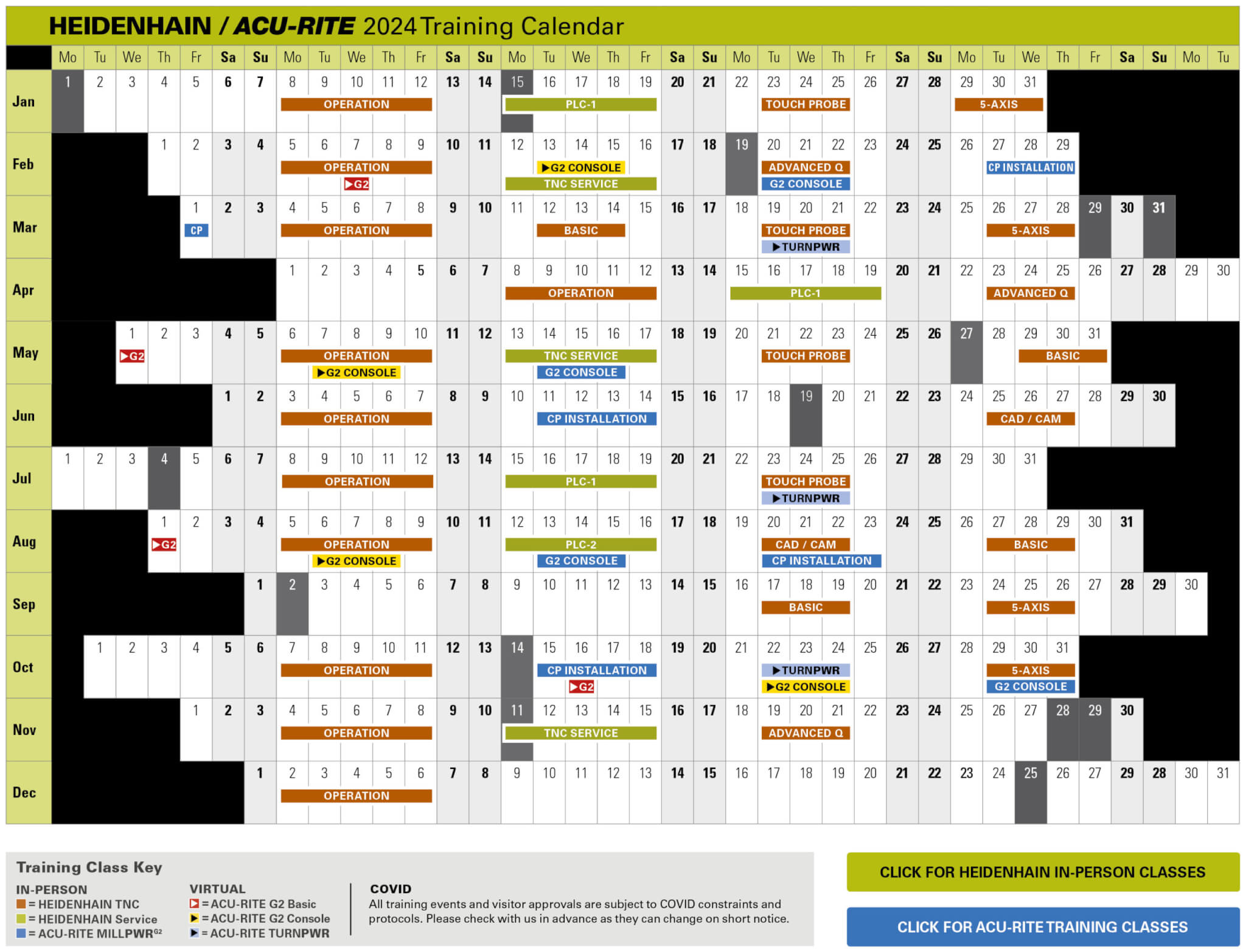 https://www.heidenhain.us/wp-content/uploads/2023/10/HEIDENHAIN-ACU-RITE-2024-Training-Calendar-FINAL-scaled.jpg