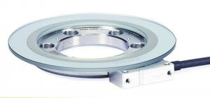 Complex Motion Control Complex Motion Control
