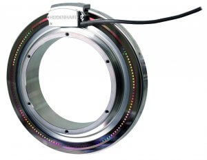 Complex Motion Control Complex Motion Control